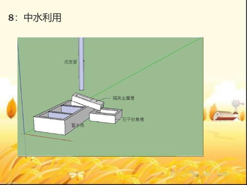 安全生產(chǎn)文明施工亮點策劃圖文設(shè)計制作解析